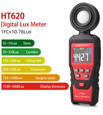 10000FC Digital Lux Meter, LCD-Balkendiagramm Lux Meter Light Meter